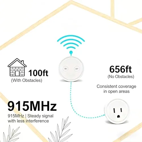 The LoraTap Mini Remote Control Outlet Plug Adapter, 656ft Range Wireless compared in context