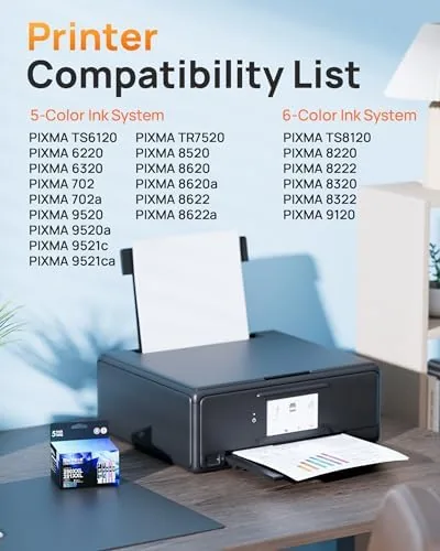 Close look at the E-Z Ink Compatible Tr8620a Ink Cartridge for Canon 280 281 build quality