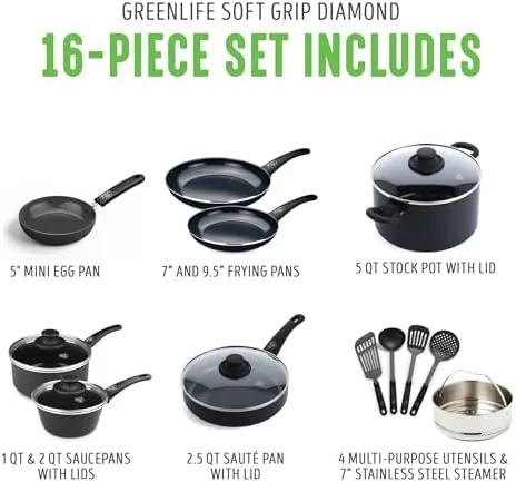 Eggs sliding out of a GreenLife ceramic nonstick frying pan