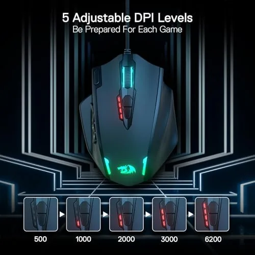 Redragon M908 being used for an MMO game session