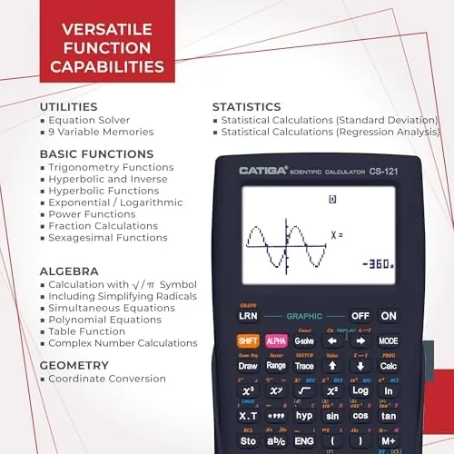 The CATIGA Scientific Calculators with Graphic Functions, Graphing Calculators with Multiple in real use