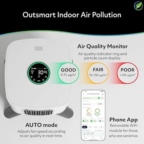 Testing the Air Oasis iAdaptAir 2.0 H13 HEPA Filter Air Purifier Reduces over two weeks