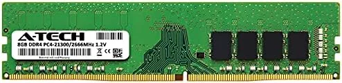Close up of the DIMM contacts and the chip layout