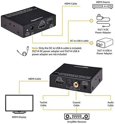 The Amazon Basics 4K @30Hz HDMI to HDMI and Audio Extractor in real use