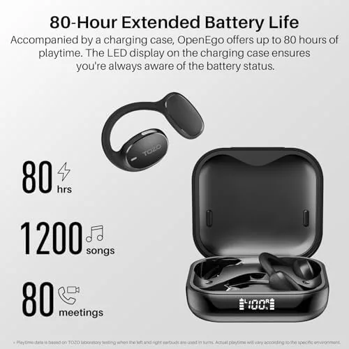 Detail shot of the TOZO OpenEgo Open Ear Earbuds 80H Bluetooth 5.3 Headphones Sport features