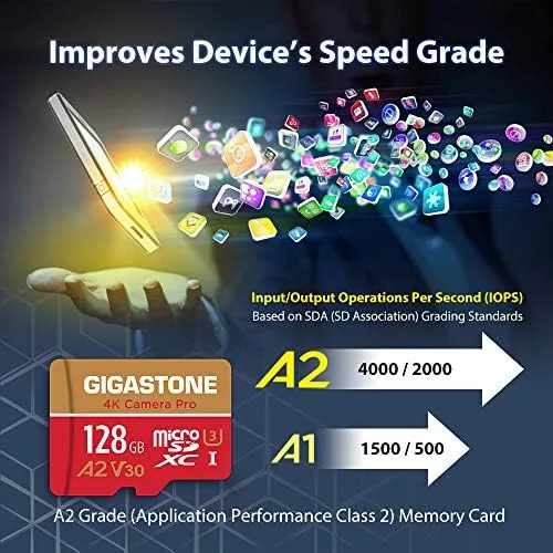 The 【5-Years Data Recovery】 GIGASTONE 128GB Micro SD Card, 4K Video compared in context