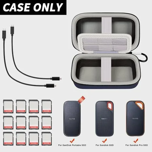 Close look at the Comecase Dual SSD Case for SanDisk Extreme Portable SSD and build quality
