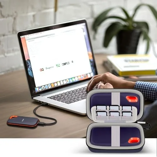 The Comecase Dual SSD Case for SanDisk Extreme Portable SSD and compared in context