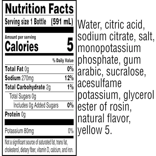 Close look at the Gatorade Zero Sugar Thirst Quencher Sports Drinks, Lemon-Lime, 20 Ounce build quality