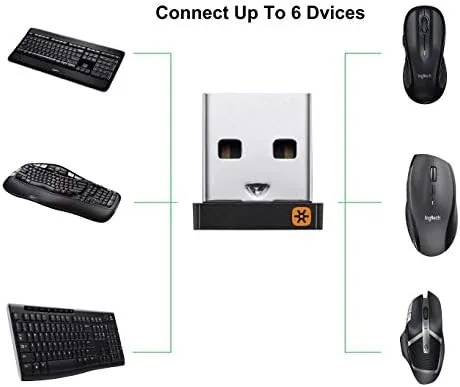 Close look at the Logitech USB Unifying Receiver - 2 Pack build quality