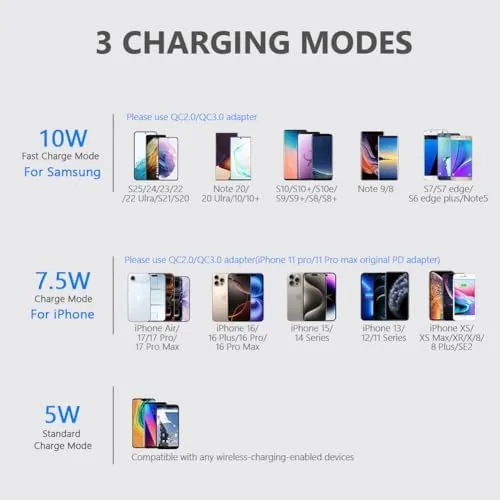 Close look at the Yootech Wireless Charger,10W Max Wireless Charging Stand (No AC Adapter) build quality