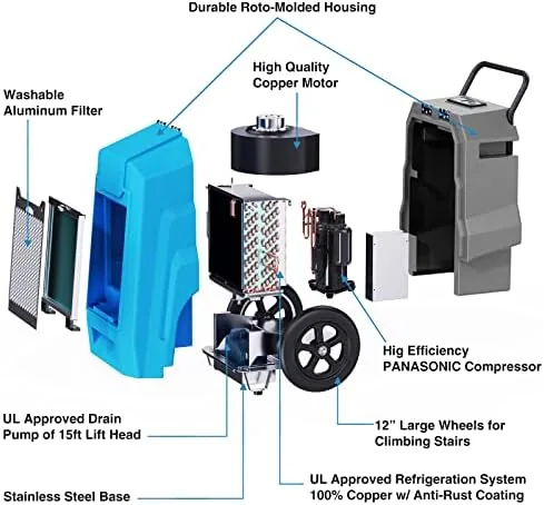 The 180Pints Commercial Dehumidifier with Pump and Drain Hose, LGR Portable compared in context