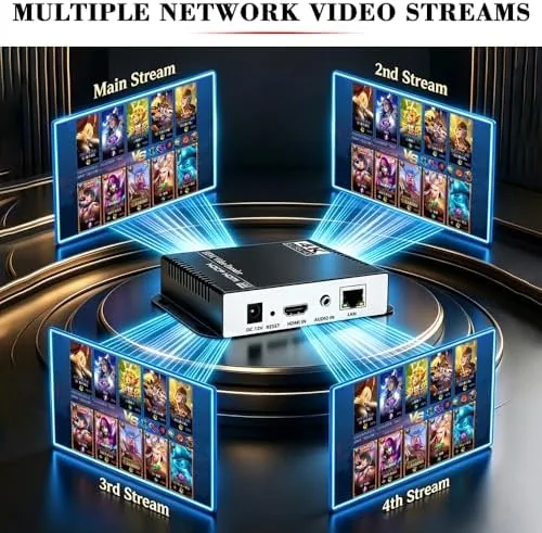 Detail shot of the H.265 H.264 4K HDMI to IP Network Video Encoder, 1080P features