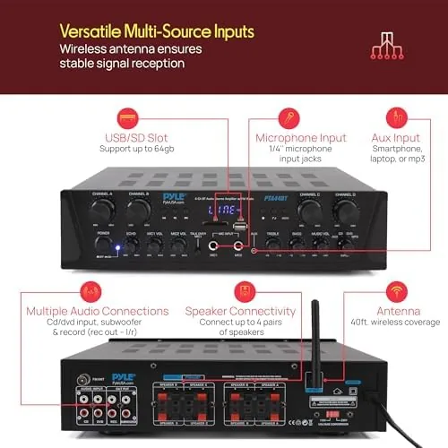 Close look at the Pyle 4-Channel Audio Amplifier with Bluetooth - Home Stereo Receiver build quality
