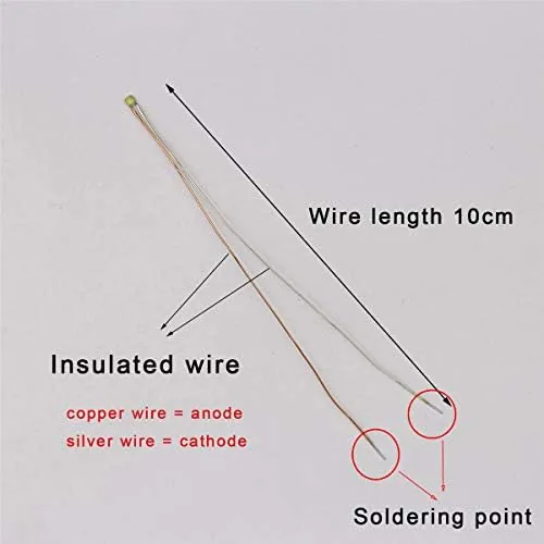 The 25pcs Pre-soldered Micro Litz Wired Leads Warm White SMD Led compared in context