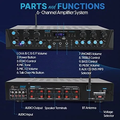 Close look at the Pyle Bluetooth Home Audio Amplifier - 6 Channel Stereo Receiver build quality