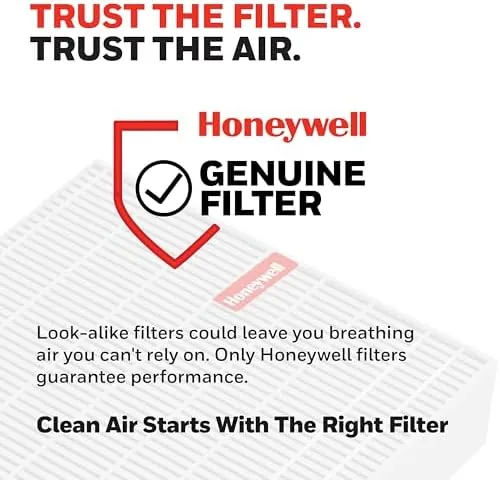 The Honeywell Air Purifier Carbon Pre-Filter, HRF-A100 4 Count (Pack of 1) in real use