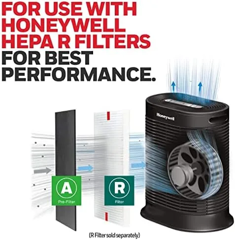 Another view of the Honeywell Air Purifier Carbon Pre-Filter, HRF-A100 4 Count (Pack of 1)