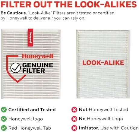 The Honeywell Air Purifier Carbon Pre-Filter, HRF-A100 4 Count (Pack of 1) compared in context
