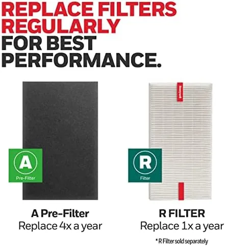 Testing the Honeywell Air Purifier Carbon Pre-Filter, HRF-A100 4 Count (Pack of 1) over two weeks