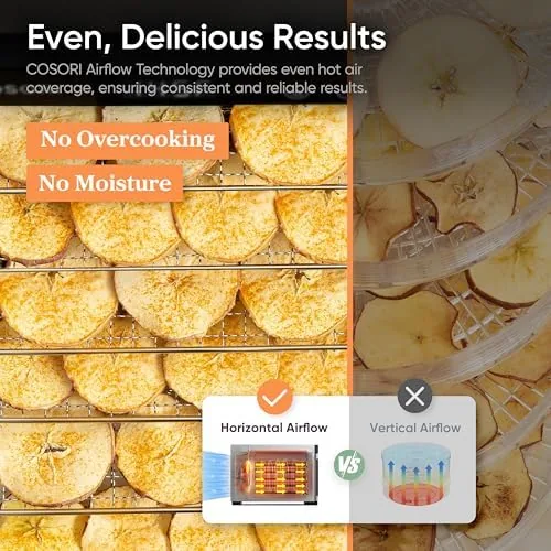 Close look at the Cosori Food Dehydrator, Bigger Than 7 Trays with Large 6.5 build quality