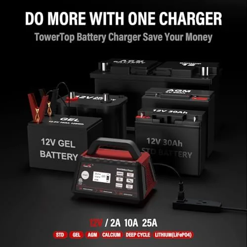 The TowerTop 2/10/25 Amp 12V Smart Car Battery Charger, Fully Automatic compared in context