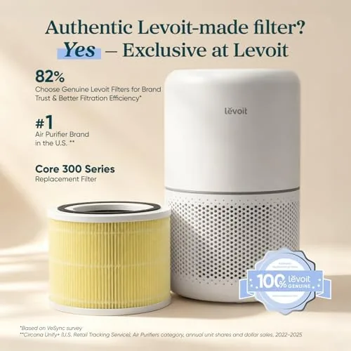 Close look at the LEVOIT Core 300-P Replacement Filter for Air Purifier, Pet Allergy build quality