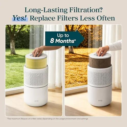 Another view of the LEVOIT Core 300-P Replacement Filter for Air Purifier, Pet Allergy