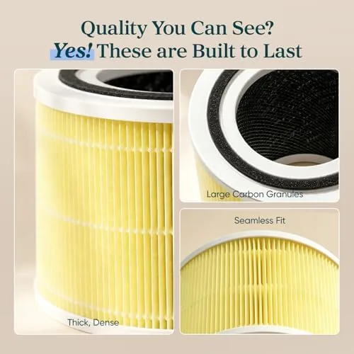 The LEVOIT Core 300-P Replacement Filter for Air Purifier, Pet Allergy compared in context