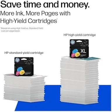 The HP Original 962 Cyan, Magenta, Yellow / 962XL Black Ink in real use