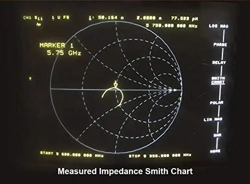 The 2pcs Lollipop 4 5.8G Omni RHCP SMA FPV Antenna for compared in context