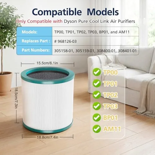 Close look at the 2 Pack TP01 Filter Replacement for Dyson Tower Purifier Pure build quality