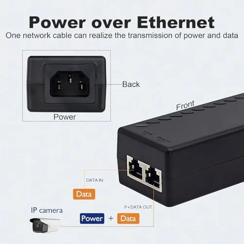 The Gigabit PoE+ Injector Powerline Network Adapter IEEE 802.3af/at | 10/100/1000Mbps,48V in real use