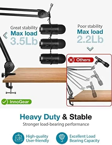 Another view of the InnoGear Mic Arm Desk Mount Microphone Stand Boom Arm for