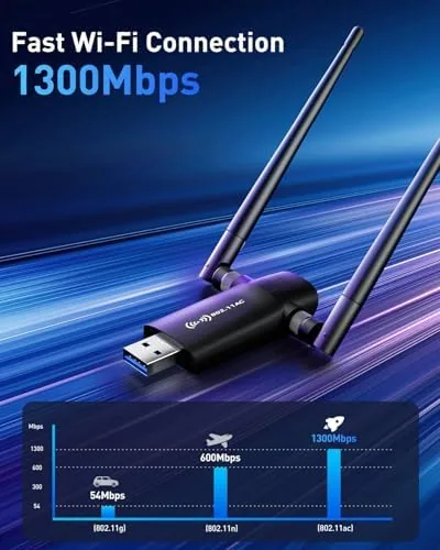 Close look at the Nineplus Wireless USB WiFi Adapter for PC - 1300Mbps Dual build quality