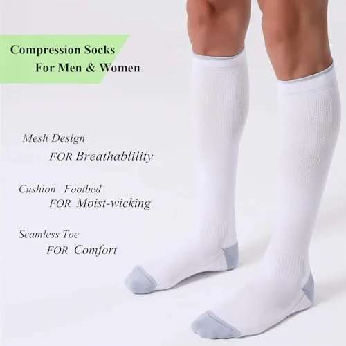 Close look at the FITRELL 3 Pairs Compression Socks for Women and Men 20-30mmHg-Circulation Support Socks build quality