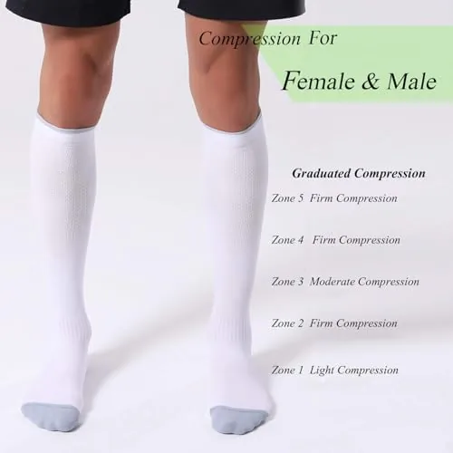 The FITRELL 3 Pairs Compression Socks for Women and Men 20-30mmHg-Circulation Support Socks in real use