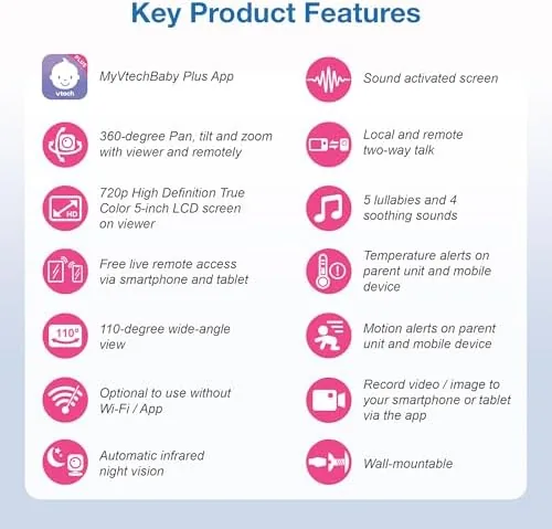 Close look at the VTech Smart WiFi Baby Monitor ,  See Your Baby at build quality