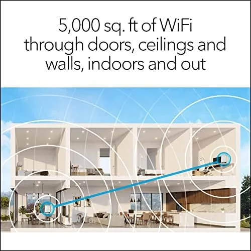 The NETGEAR Orbi Whole Home Tri-Band WiFi 6 Mesh Network System compared in context