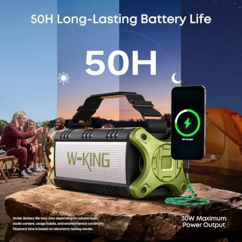 Testing the Portable Speakers Bluetooth Wireless, 90W Max Loud Outdoor Speaker with over two weeks