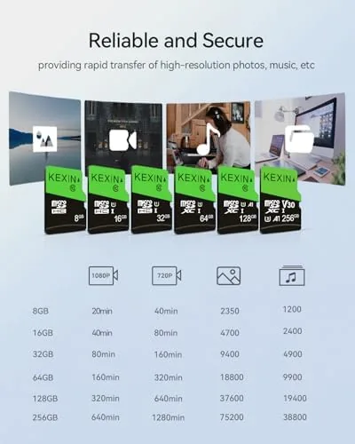 The KEXIN 3 Pack 32GB Micro SD Card Memory Card MicroSDHC in real use