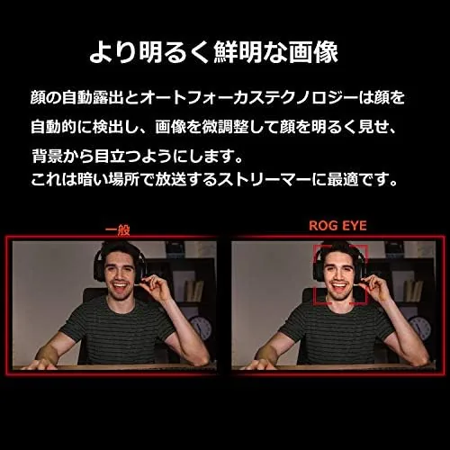 The ROG Eye recording in a dimly lit room to test low light behavior