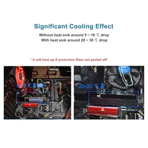 Testing the [ 6-Pack ] Thermal Conductive Silicone Pads, Soft Safe Simple over two weeks