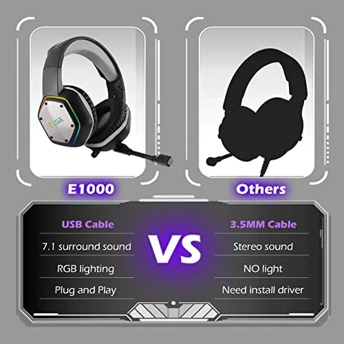 The E1000 headset hanging on a headphone stand beside a gaming desk