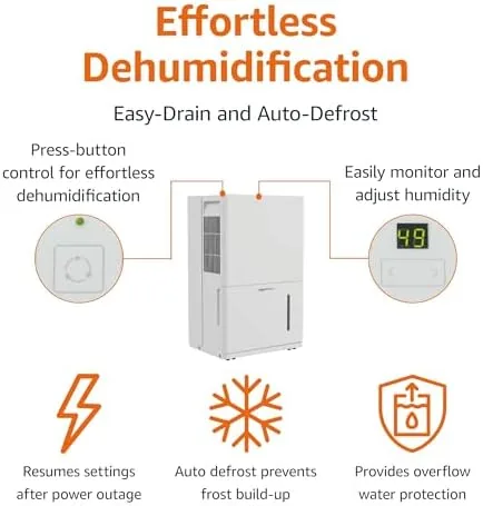Close look at the Amazon Basics 35-Pint Large Dehumidifier for Home, Humidity Control, Auto-Defrost build quality