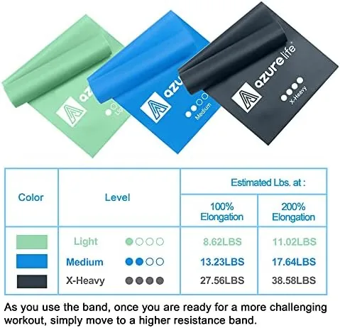 Another view of the A AZURELIFE Resistance Bands,Professional Long Non-Latex Elastic Stretch Bands,Exercise Bands