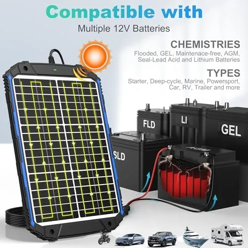The SUNER POWER 20W 12V Solar Battery Trickle Charger & Maintainer in real use
