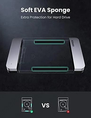 The UGREEN USB C Hard Drive Enclosure for 2.5" SATA SSD compared in context