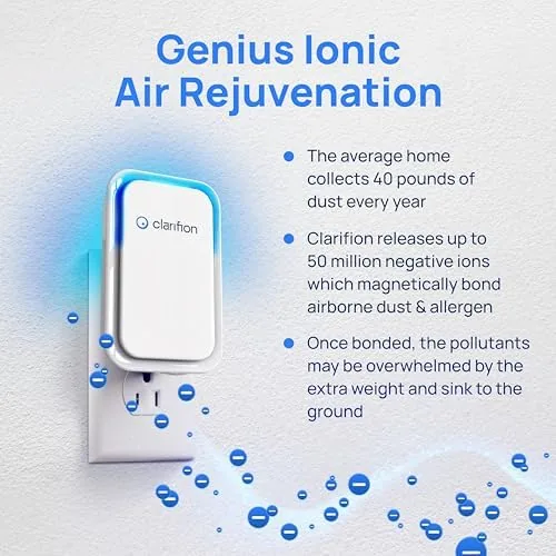 The Clarifion - Air Ionizers for Home (1 Pack), Negative Ion compared in context