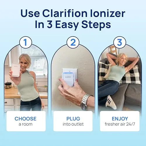 Testing the Clarifion - Air Ionizers for Home (1 Pack), Negative Ion over two weeks